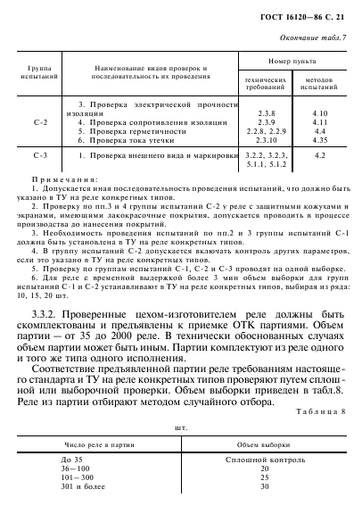 ГОСТ 16120-86