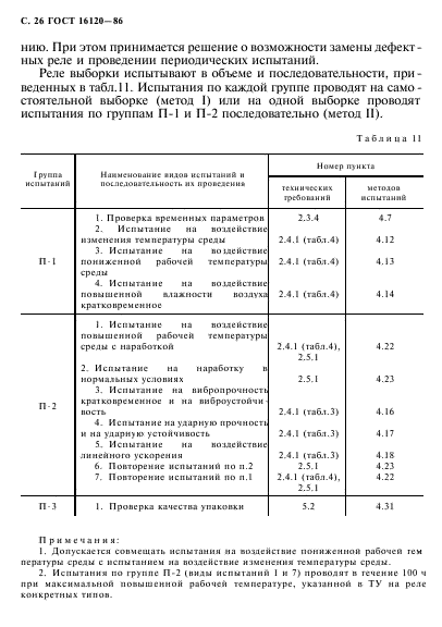 ГОСТ 16120-86