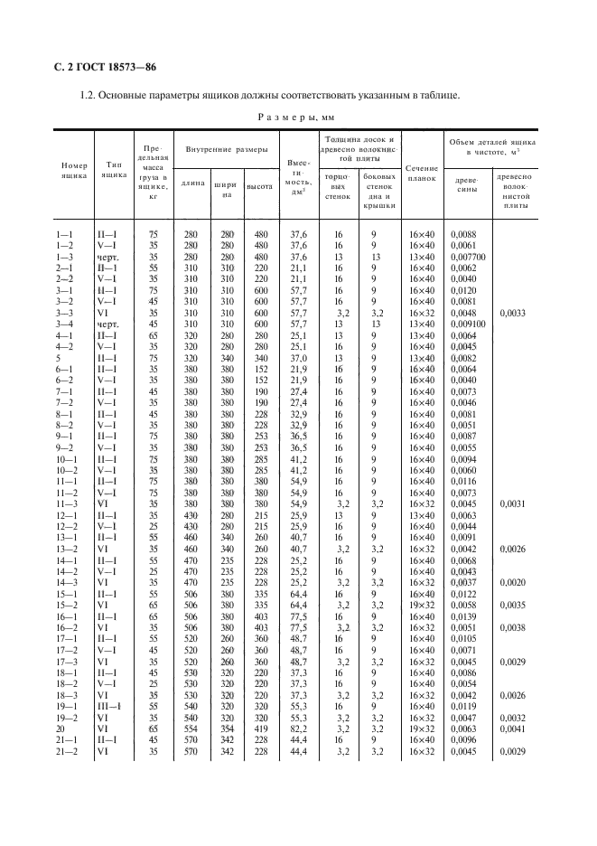 ГОСТ 18573-86