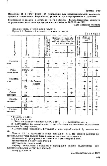 ГОСТ 26569-85