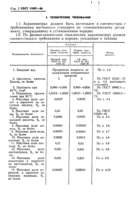 ГОСТ 11097-86