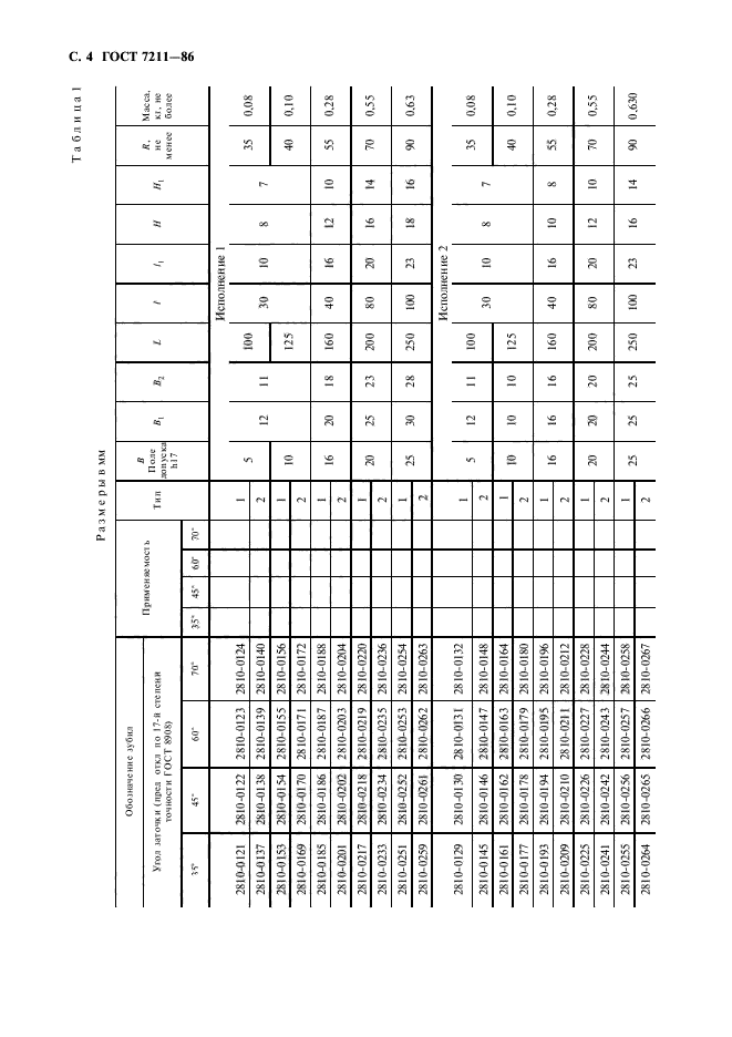 ГОСТ 7211-86