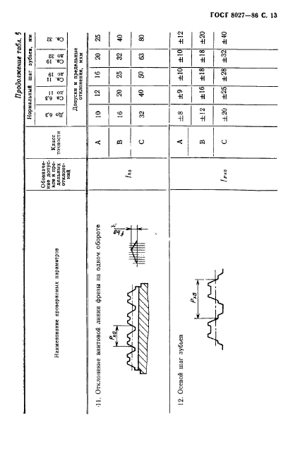 ГОСТ 8027-86