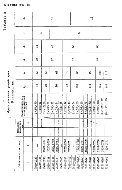 ГОСТ 8027-86