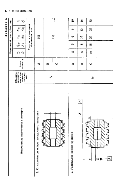 ГОСТ 8027-86