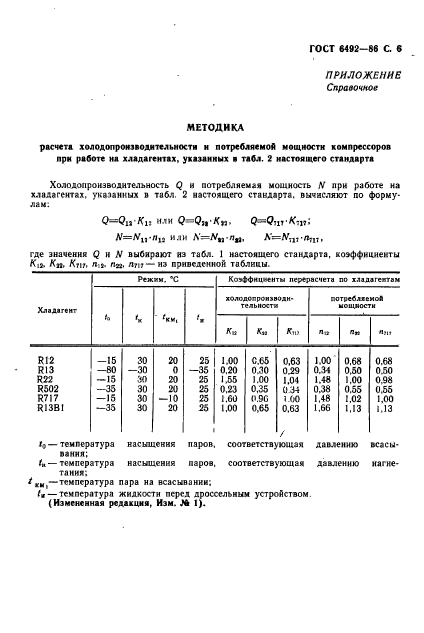 ГОСТ 6492-86