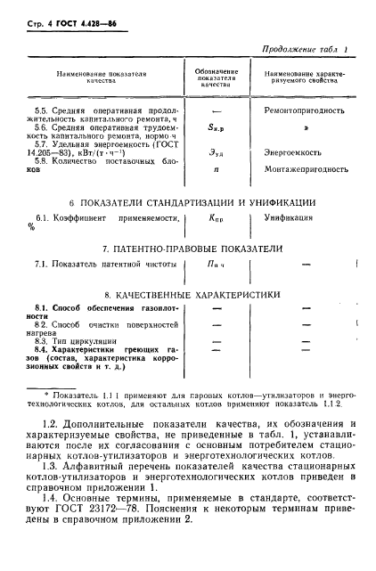 ГОСТ 4.428-86