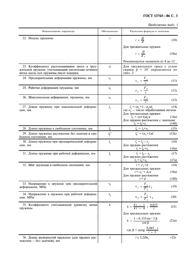 ГОСТ 13765-86