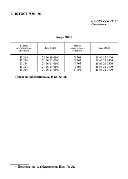 ГОСТ 7885-86