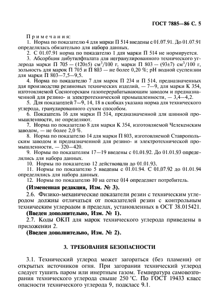 ГОСТ 7885-86