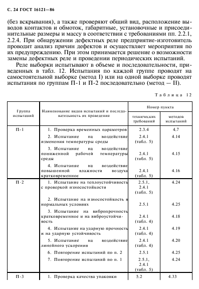 ГОСТ 16121-86