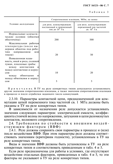 ГОСТ 16121-86