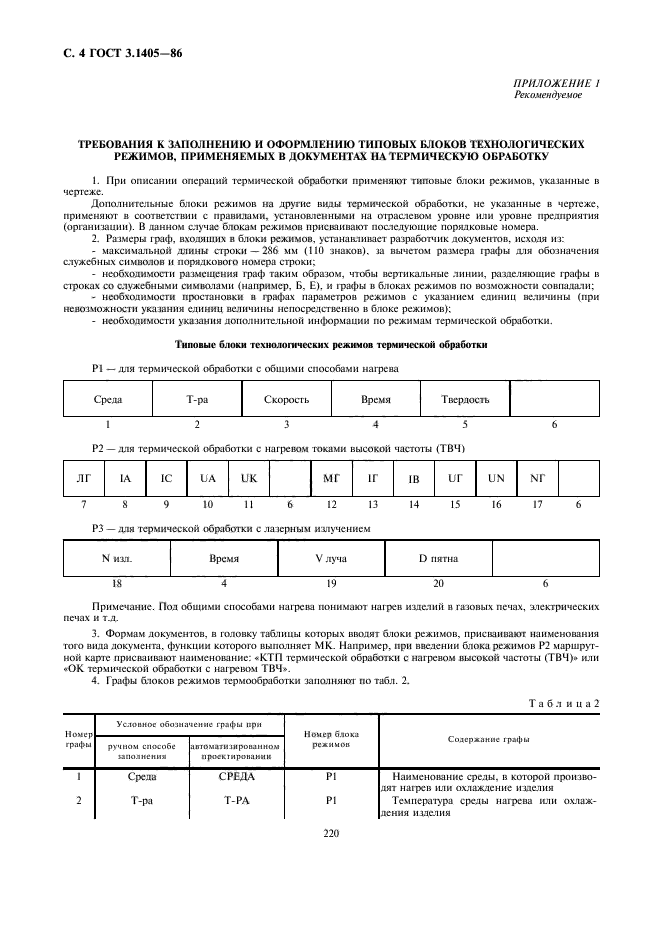 ГОСТ 3.1405-86