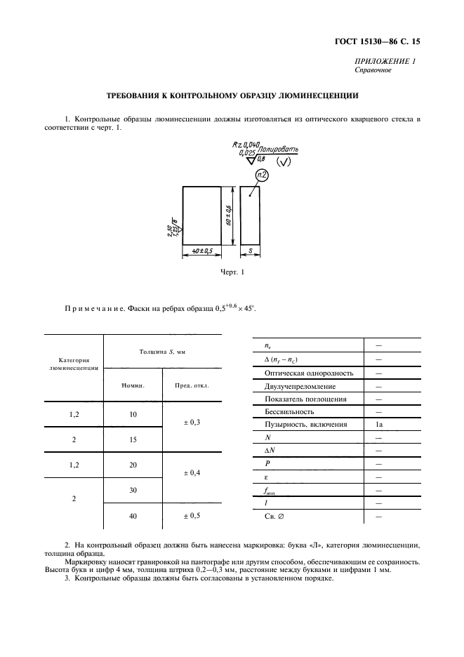 ГОСТ 15130-86