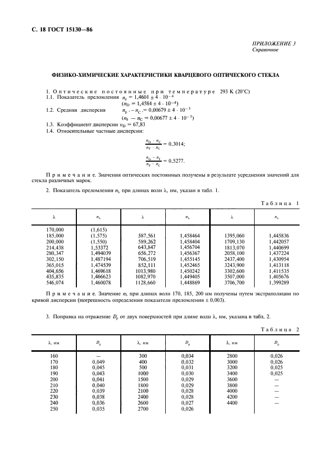 ГОСТ 15130-86