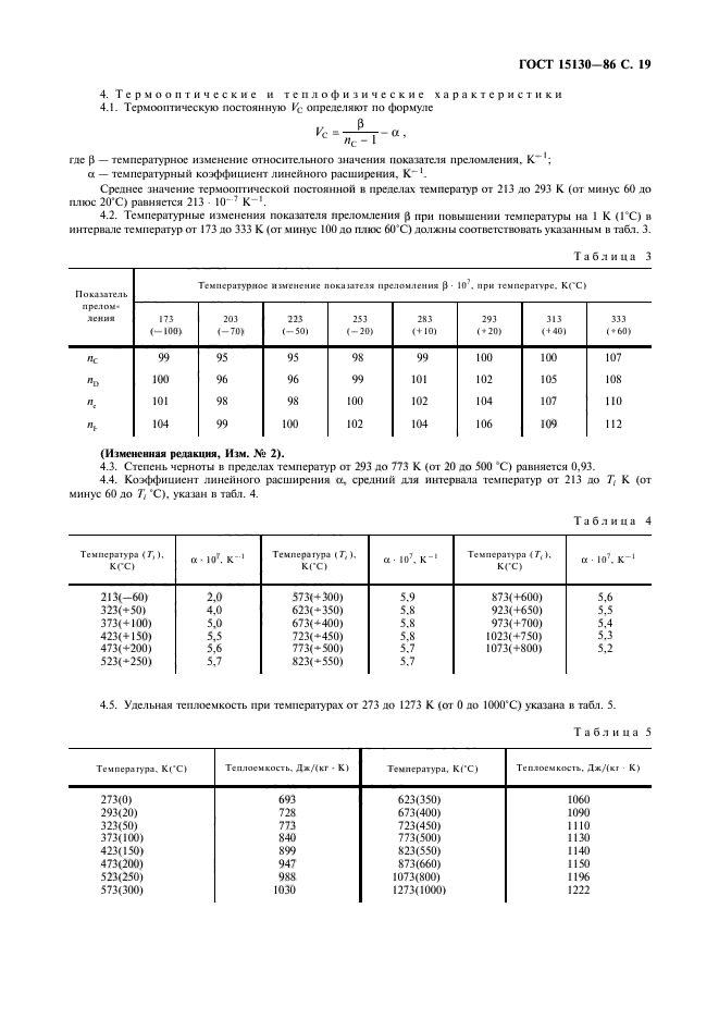 ГОСТ 15130-86