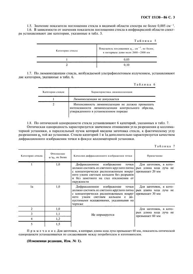 ГОСТ 15130-86