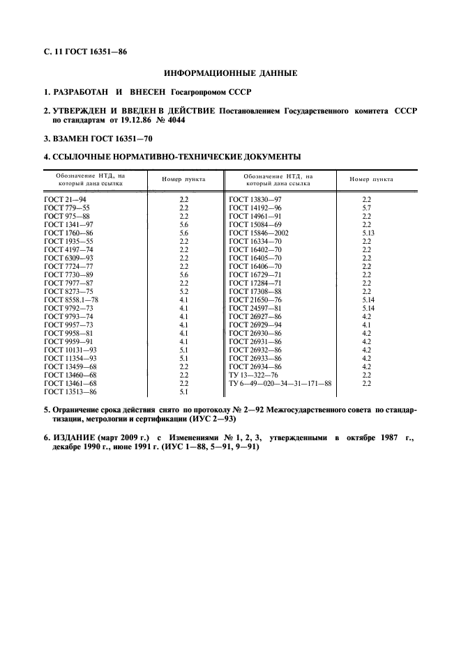 ГОСТ 16351-86