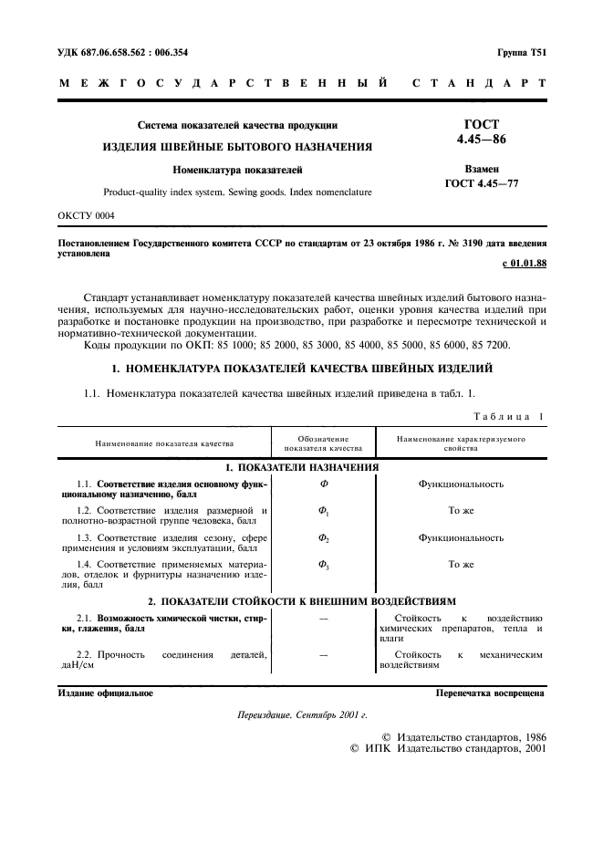 ГОСТ 4.45-86