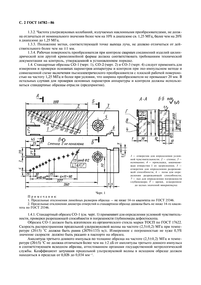 ГОСТ 14782-86