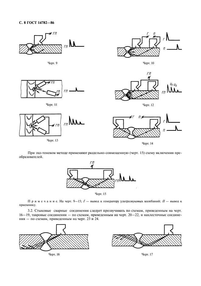 ГОСТ 14782-86