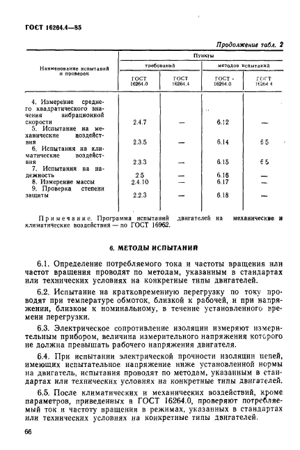 ГОСТ 16264.4-85