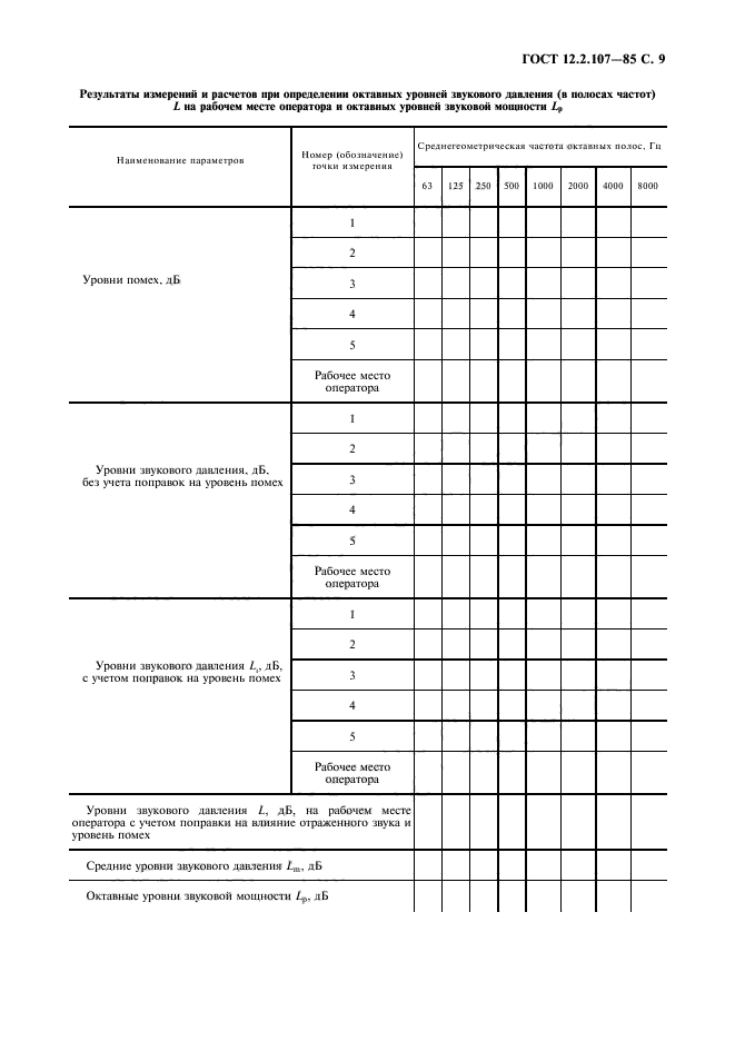 ГОСТ 12.2.107-85