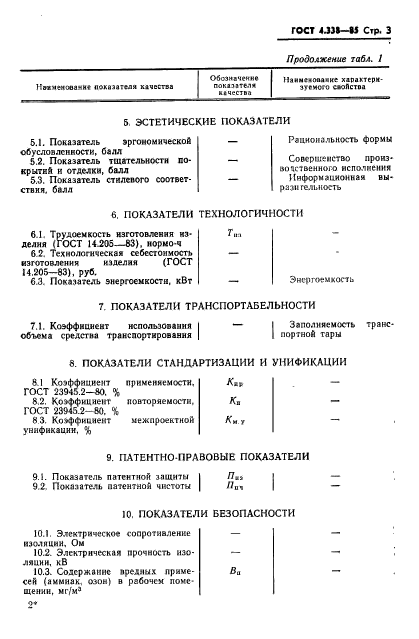 ГОСТ 4.338-85