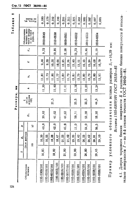 ГОСТ 26510-85