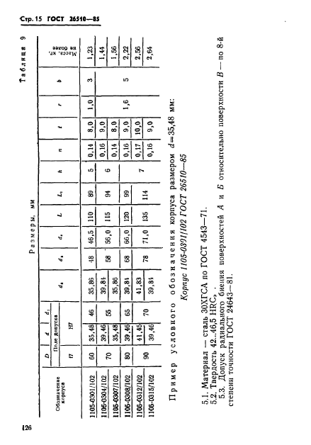 ГОСТ 26510-85