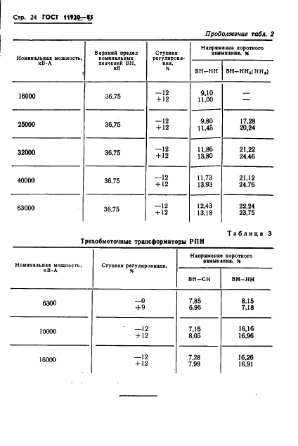 ГОСТ 11920-85