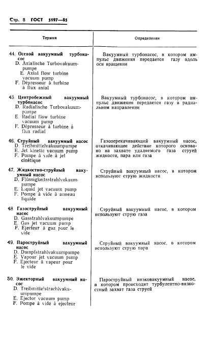 ГОСТ 5197-85