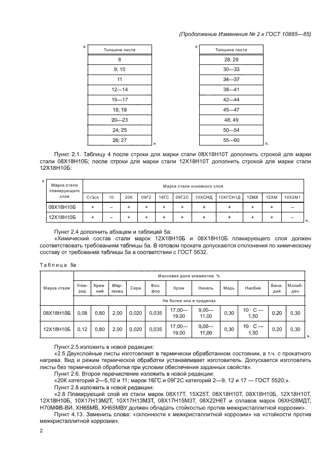 ГОСТ 10885-85