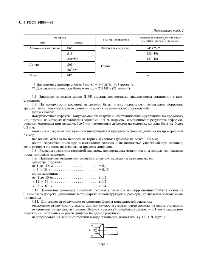 ГОСТ 14803-85