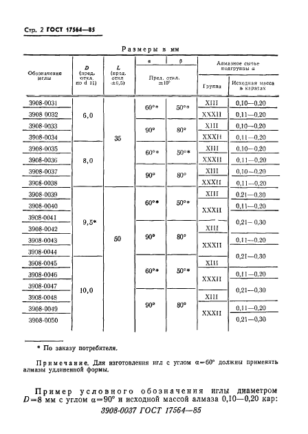 ГОСТ 17564-85