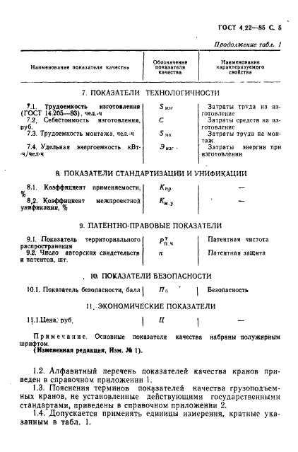 ГОСТ 4.22-85