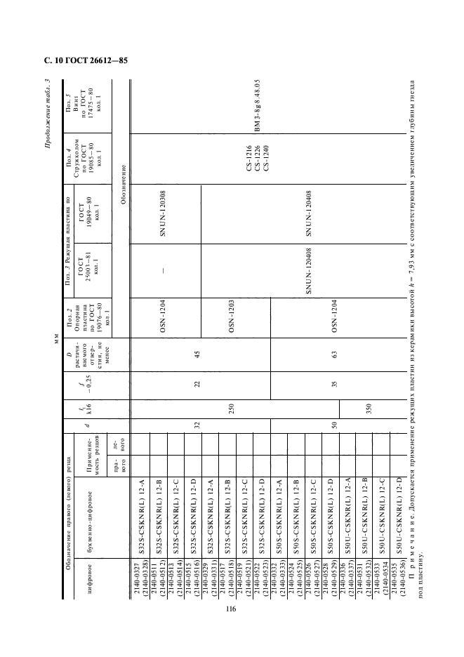 ГОСТ 26612-85