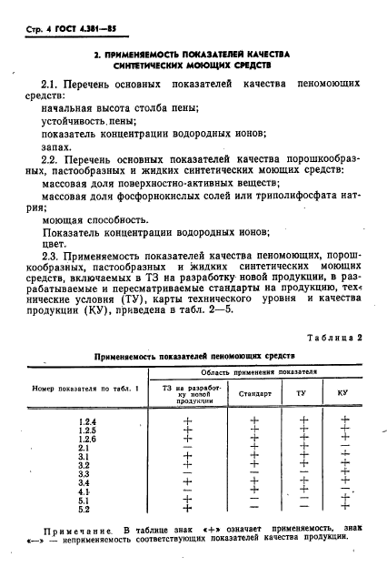 ГОСТ 4.381-85