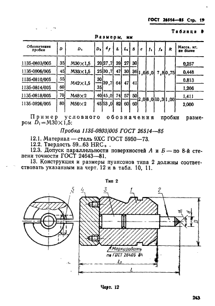 ГОСТ 26514-85