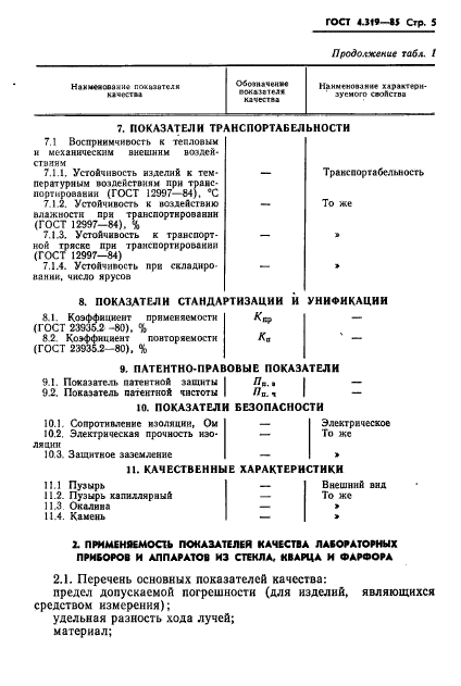 ГОСТ 4.319-85