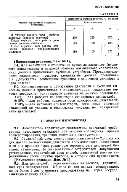 ГОСТ 16264.0-85