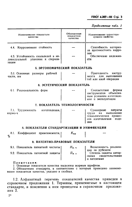 ГОСТ 4.307-85