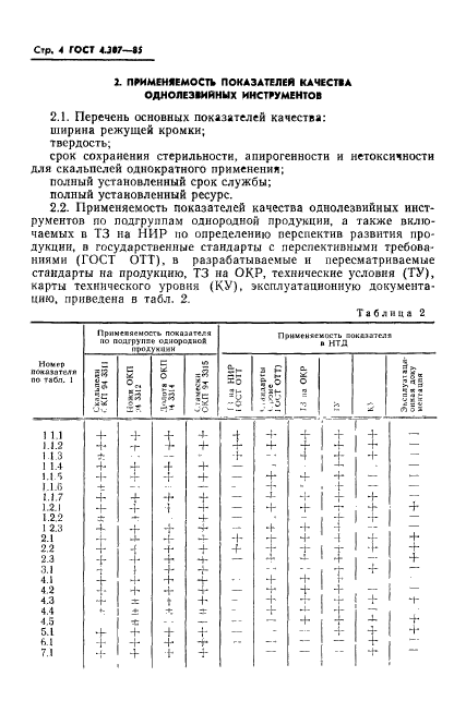 ГОСТ 4.307-85