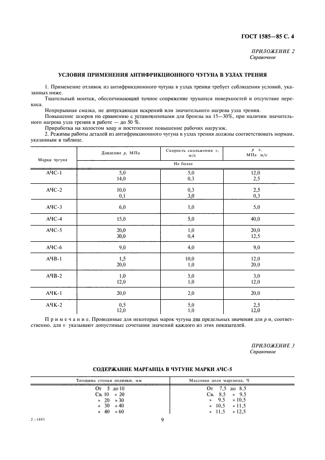 ГОСТ 1585-85