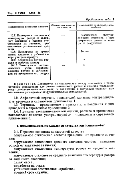 ГОСТ 4.168-85