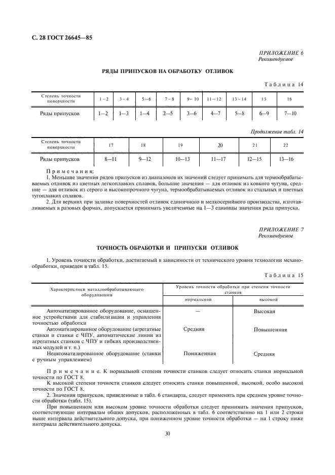 ГОСТ 26645-85