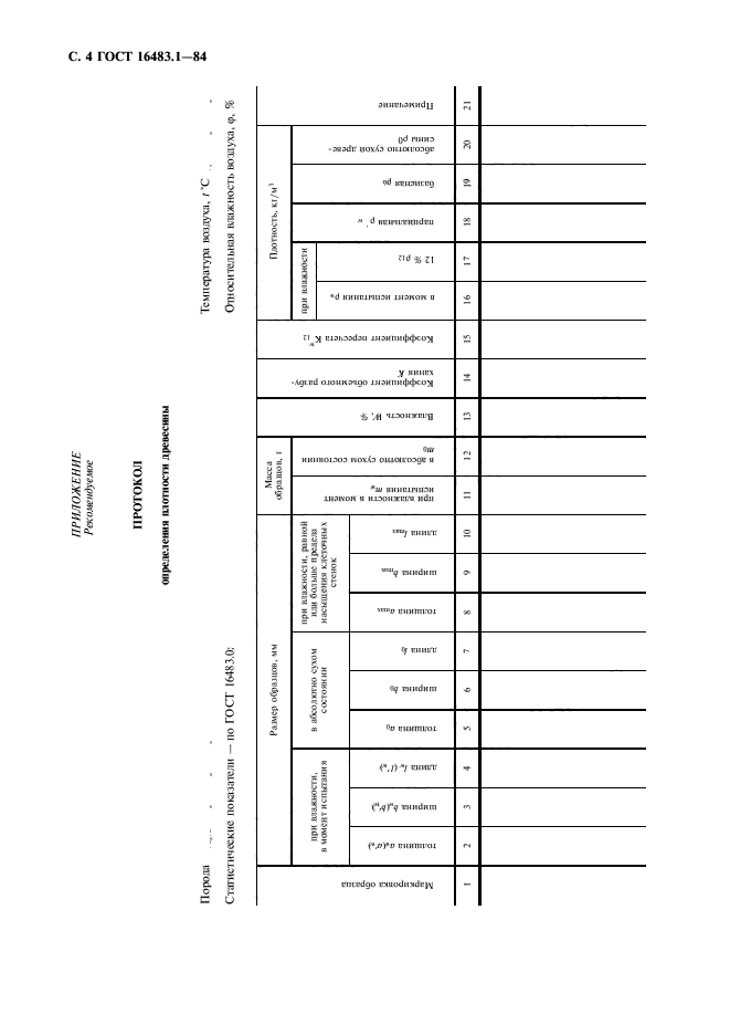 ГОСТ 16483.1-84