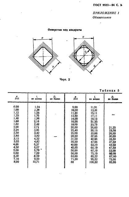 ГОСТ 9523-84