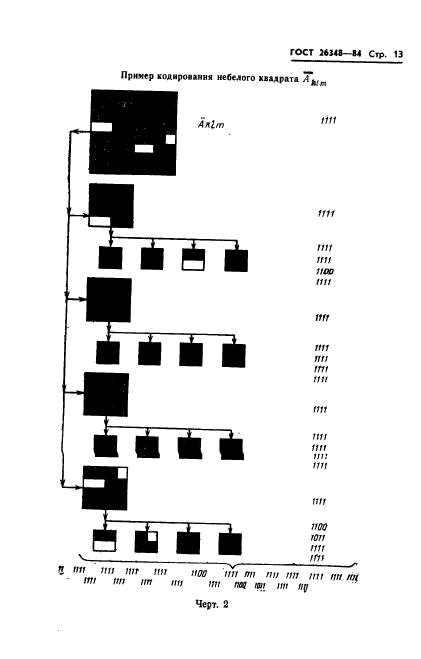 ГОСТ 26348-84