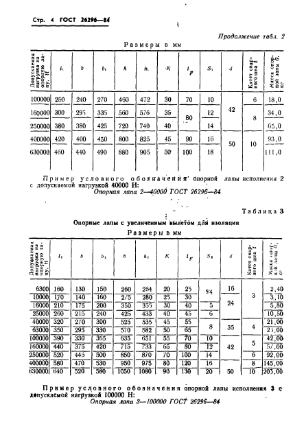 ГОСТ 26296-84